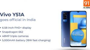 y51a specifications