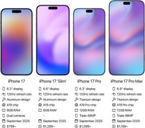 Apple iPhone 17 full specifications, pros and cons, reviews, videos